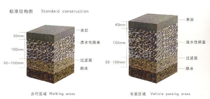 生态透水混凝土地坪 (2).jpg