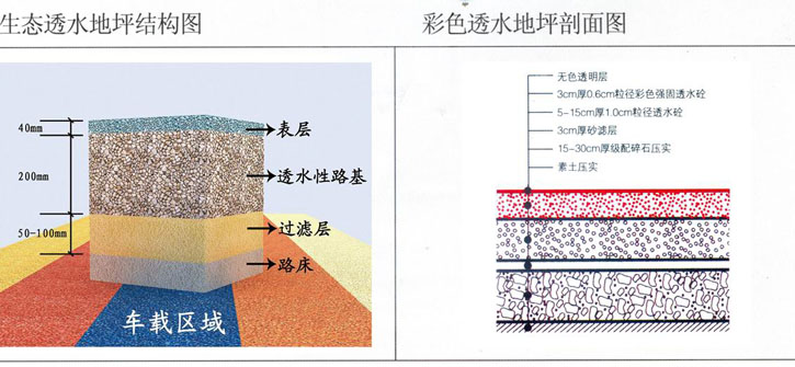 生态透水混凝土地坪 (1).jpg